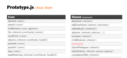 Prototype 1.6.0.2 Cheat Sheet
