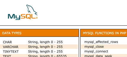 MySQL cheatsheet