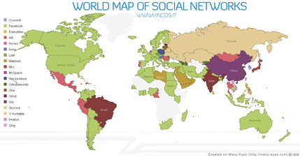 infographics