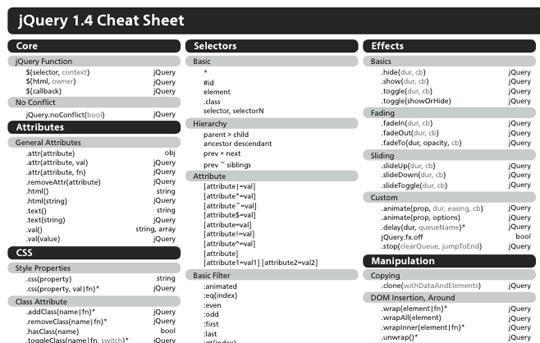 cheat sheet