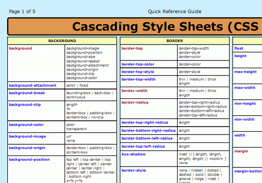 CSS Cheat Sheet (V2)