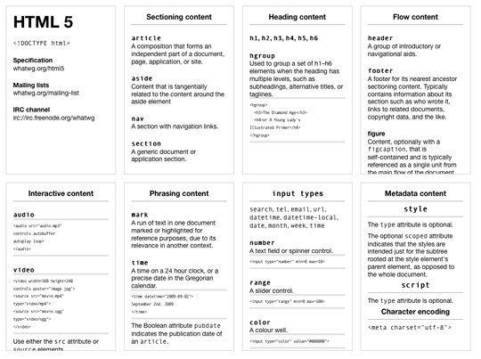 15个非常有用的 HTML5 开发教程和速查手册