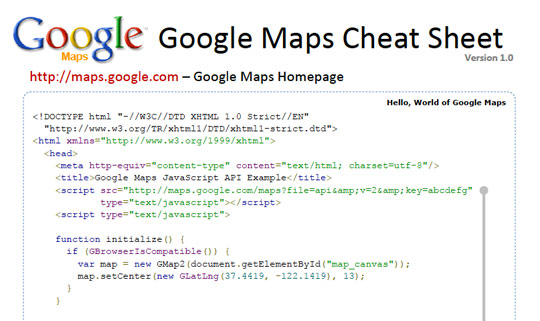 google cheat sheet