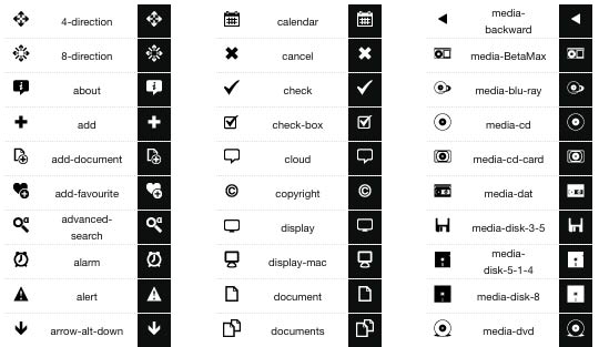 minimal icons