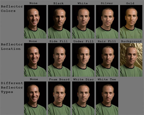 photography cheat sheets
