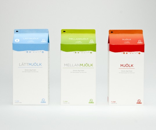 Inspiring Packages & Bottles
