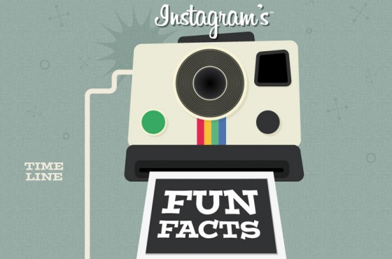 Instagram infographic fun facts