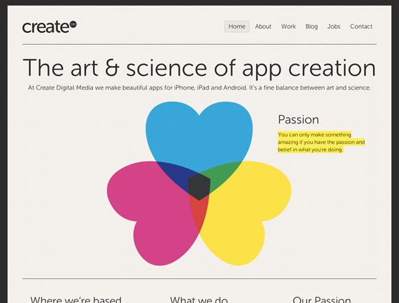 Inspiring Design Related Websites