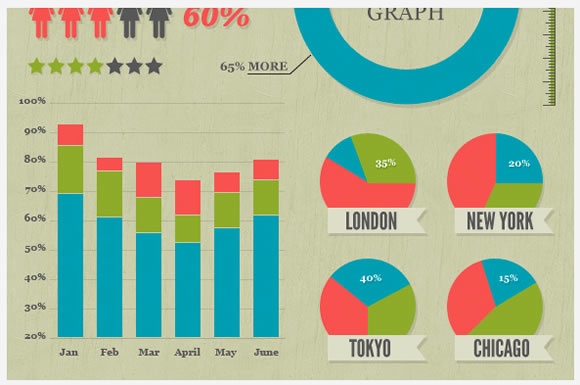 Vintage Inspired Infographics