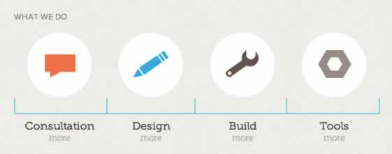 Inspiring Icons in Web Design