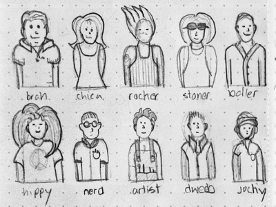 Design Research Tactic: Persona Creation