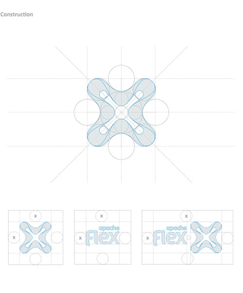 Inspiration: Branding Projects