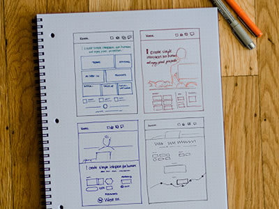Inspiring Wireframe Sketches Inspiring Wireframes Sketches