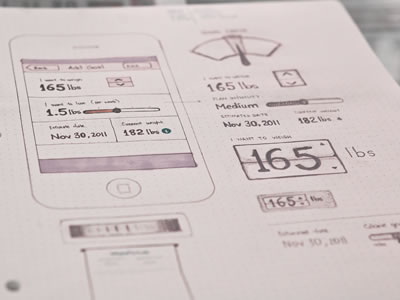 Inspiring Wireframe Sketches Inspiring Wireframes Sketches