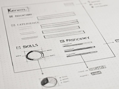 Inspiring Wireframe Sketches Inspiring Wireframes Sketches