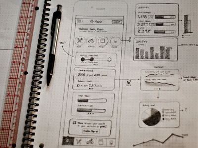 Inspiring Wireframe Sketches Inspiring Wireframes Sketches