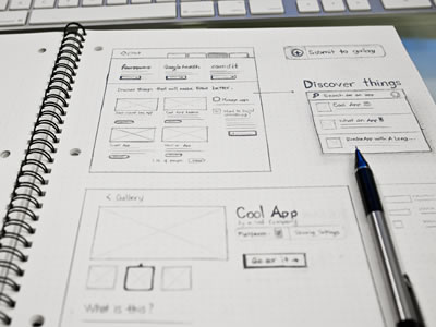 Inspiring Wireframe Sketches Inspiring Wireframes Sketches