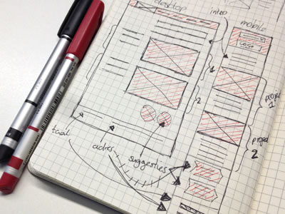 Inspiring Wireframe Sketches Inspiring Wireframes Sketches