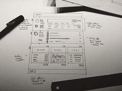 Inspiring Wireframe Sketches Inspiring Wireframes Sketches