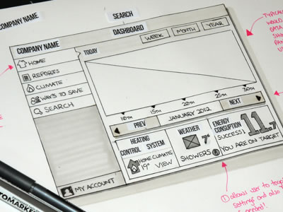 Inspiring Wireframe Sketches Inspiring Wireframes Sketches