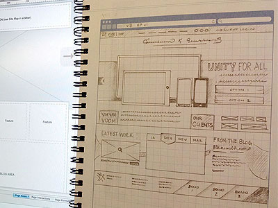 Inspiring Wireframe Sketches Inspiring Wireframes Sketches