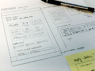 Inspiring Wireframe Sketches Inspiring Wireframes Sketches