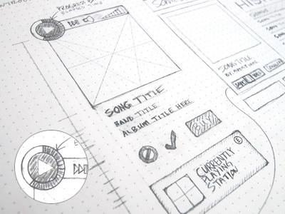 Inspiring Wireframe Sketches Inspiring Wireframes Sketches
