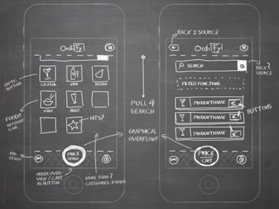 Inspiring Wireframe Sketches Inspiring Wireframes Sketches