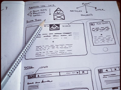 Inspiring Wireframe Sketches Inspiring Wireframe Sketches