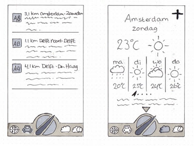 Inspiring Wireframe Sketches Inspiring Wireframe Sketches