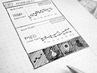 Inspiring Wireframe Sketches Inspiring Wireframe Sketches