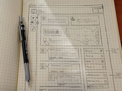 Inspiring Wireframe Sketches Inspiring Wireframe Sketches