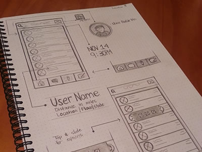 Inspiring Wireframe Sketches Inspiring Wireframe Sketches