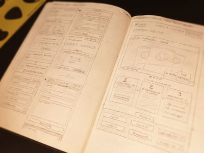 Inspiring Wireframe Sketches Inspiring Wireframe Sketches