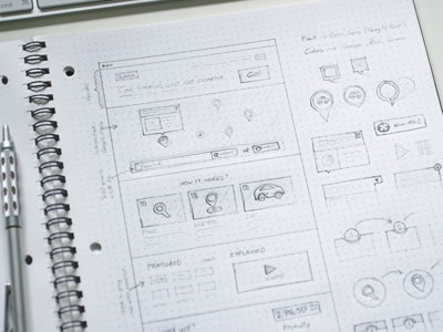 Inspiring Wireframe Sketches Inspiring Wireframe Sketches