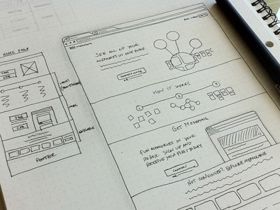 Inspiring Wireframe Sketches Inspiring Wireframe Sketches