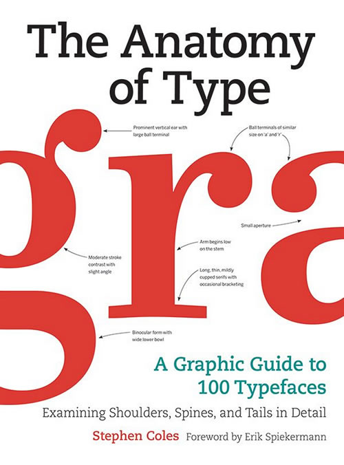 Design Books you Should Check Out