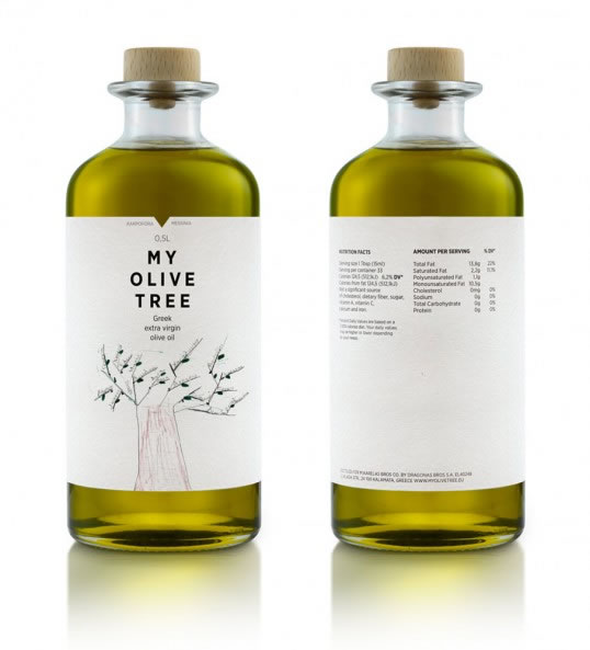 Inspiring Type from Packages Inspiring Type from Packages