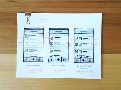 Beautiful Wireframe Sketches for your Inspiration