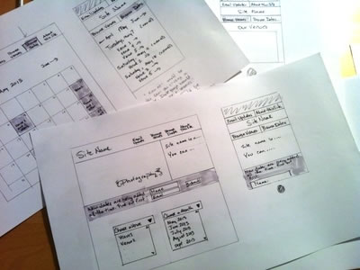 Beautiful Wireframe Sketches for your Inspiration