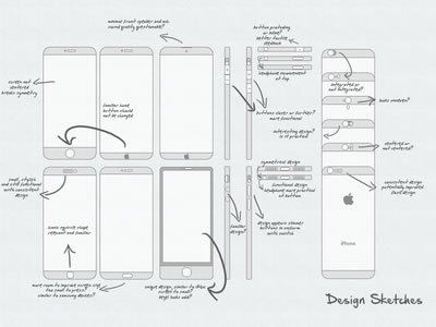 UI & Wireframe Sketches to keep you Inspired UI & Wireframe Sketches to keep you Inspired