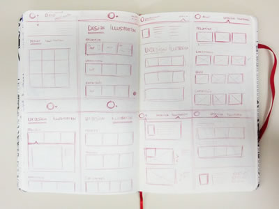 UI & Wireframe Sketches to keep you Inspired UI & Wireframe Sketches to keep you Inspired