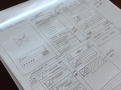 UI & Wireframe Sketches to keep you Inspired UI & Wireframe Sketches to keep you Inspired