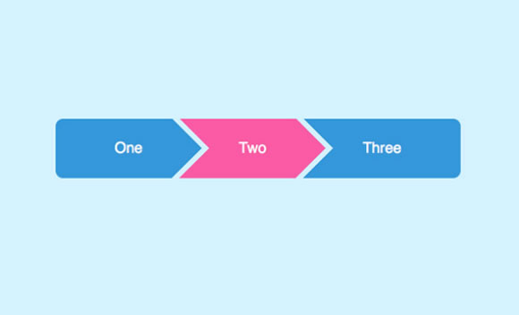 6 Tutorials that will make your life Easier 6 Tutorials that will make your life Easier