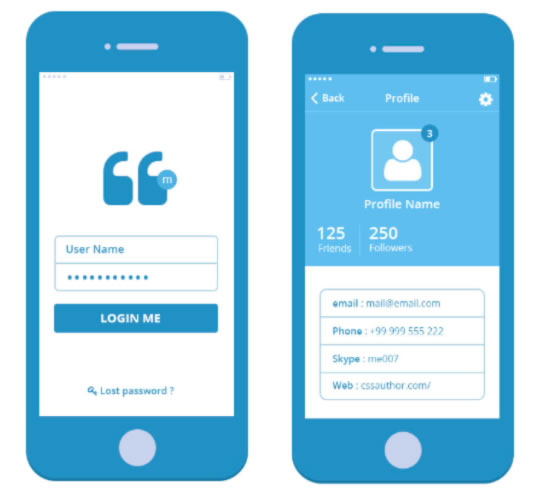 UI and Wireframe Kits UI and Wireframe Kits