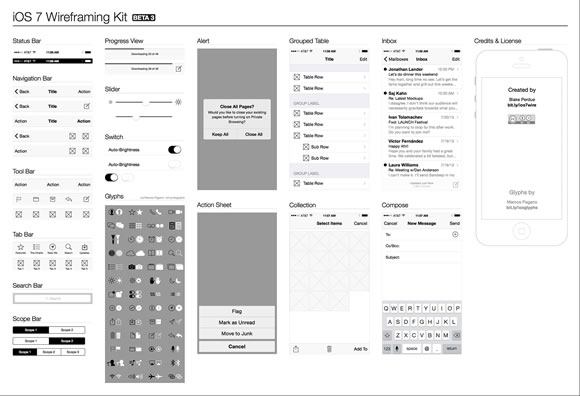 UI and Wireframe Kits UI and Wireframe Kits