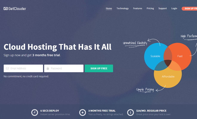 get clouder startup homepage layout