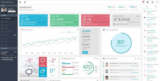 Dynamic Responsive Website Templates Free 40 Premium Bootstrap Themes Templates Dynamic Responsive Website Templates Free 40 Premium Bootstrap Themes Templates