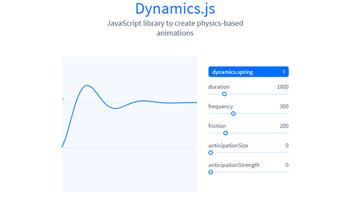 dynamics js javascript library