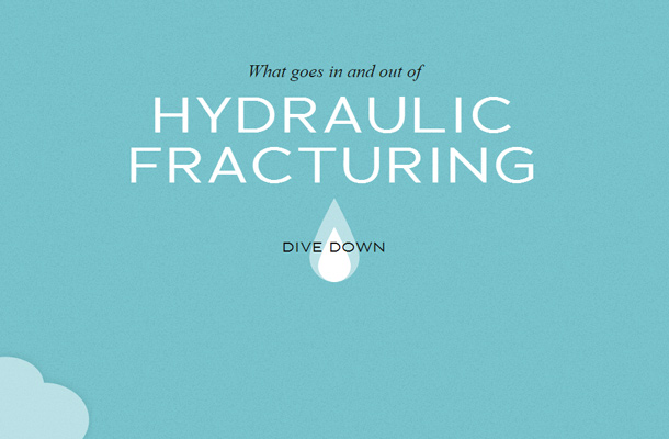 hydraulic fracking dangers website layout
